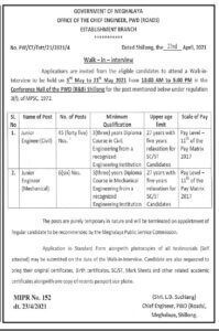 Meghalaya Pwd Recruitment 2021: Junior Engineer (Civil &Amp; Electrical) 51 Posts